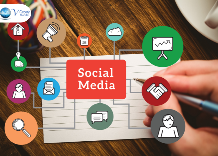 Social Media, Trends, and Identity